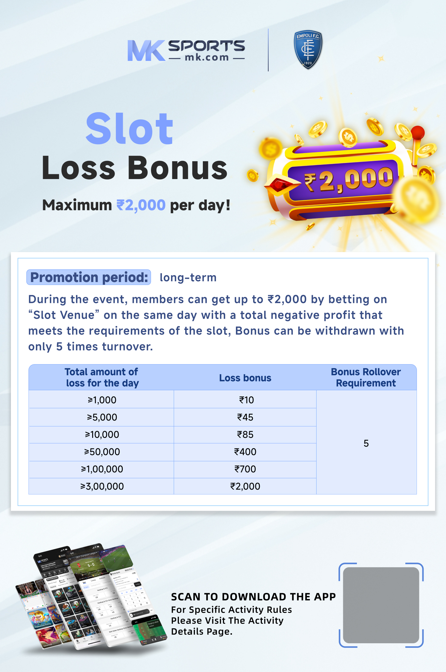 cherrapunji lottery result