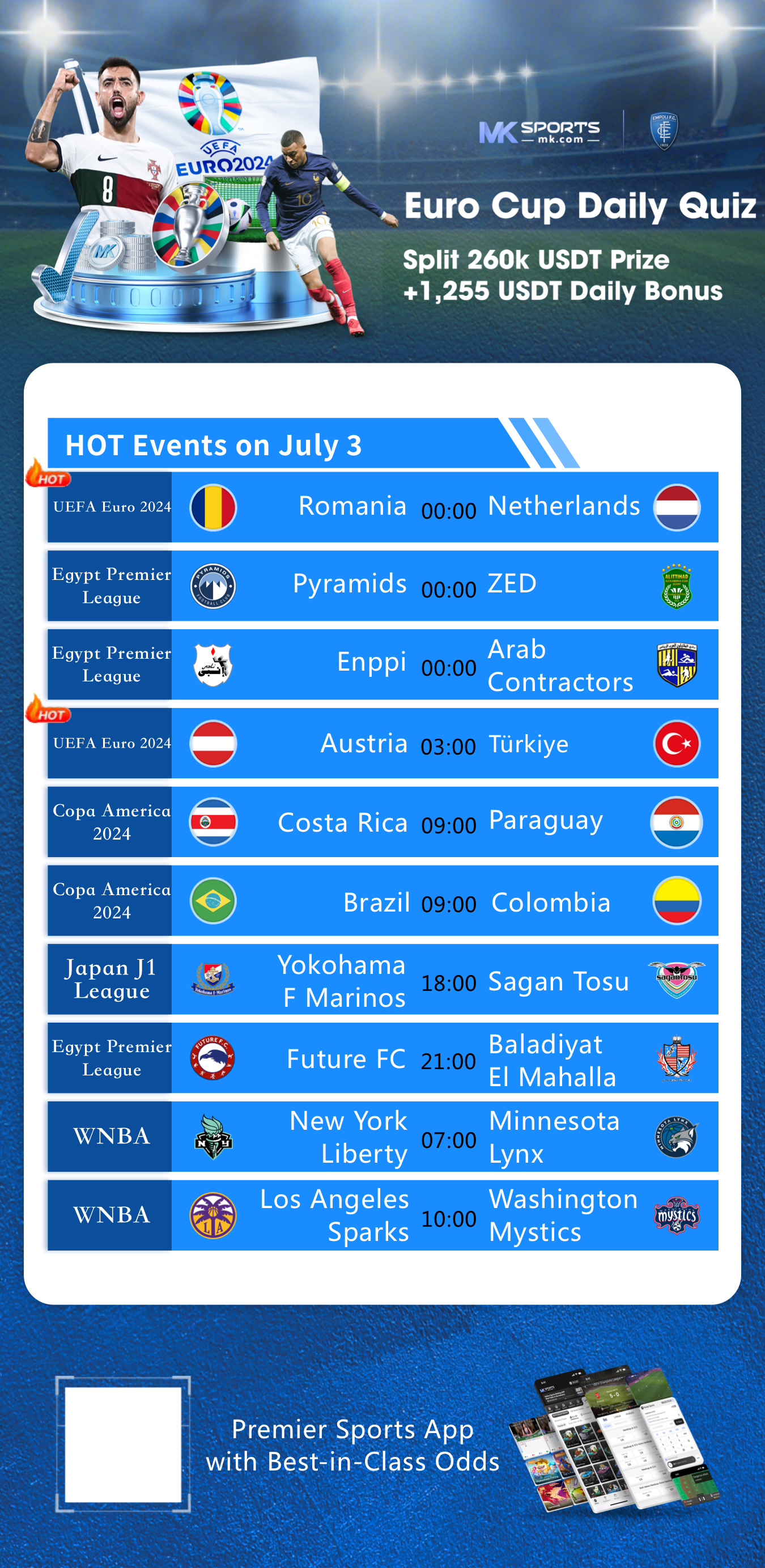 lottery nacional