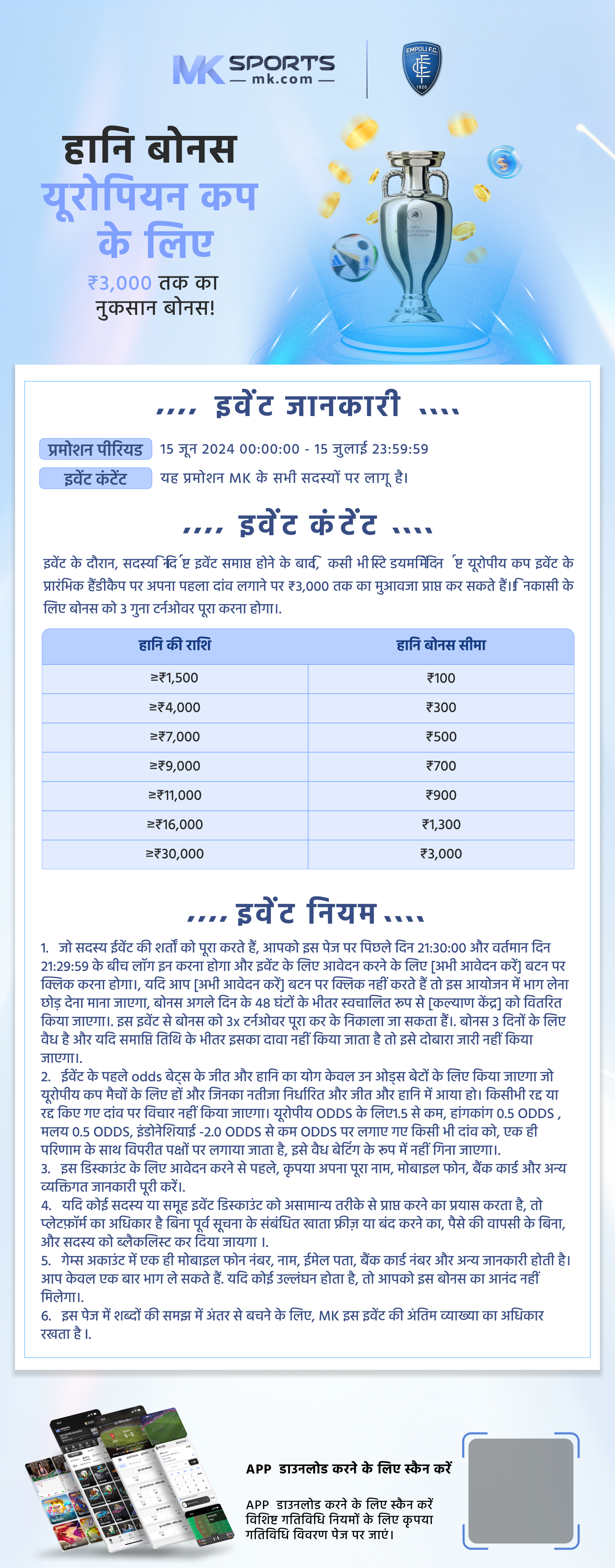 nagaland lottery result monthly chart