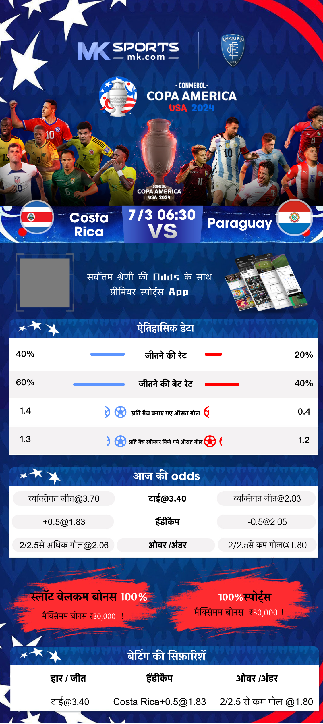 numbers for last night's lottery