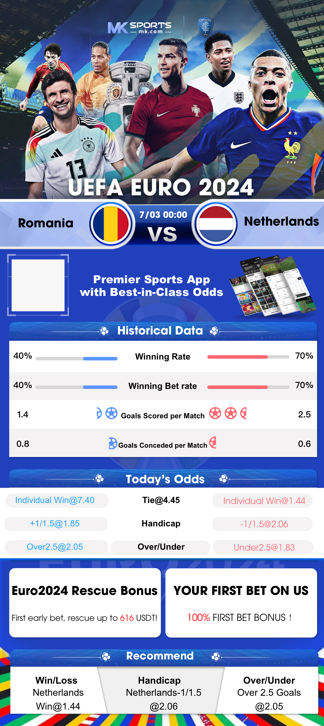 play lottery numbers