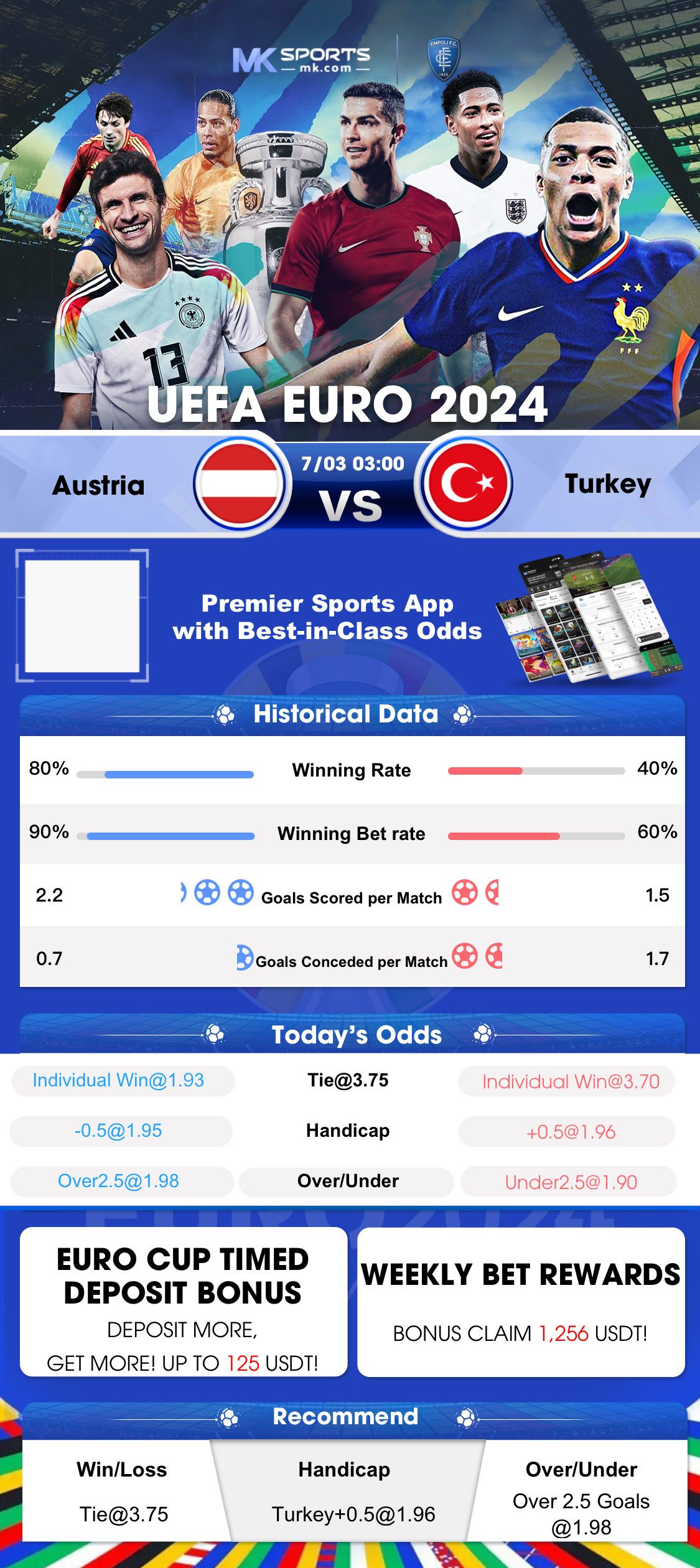 tc lottery prediction app